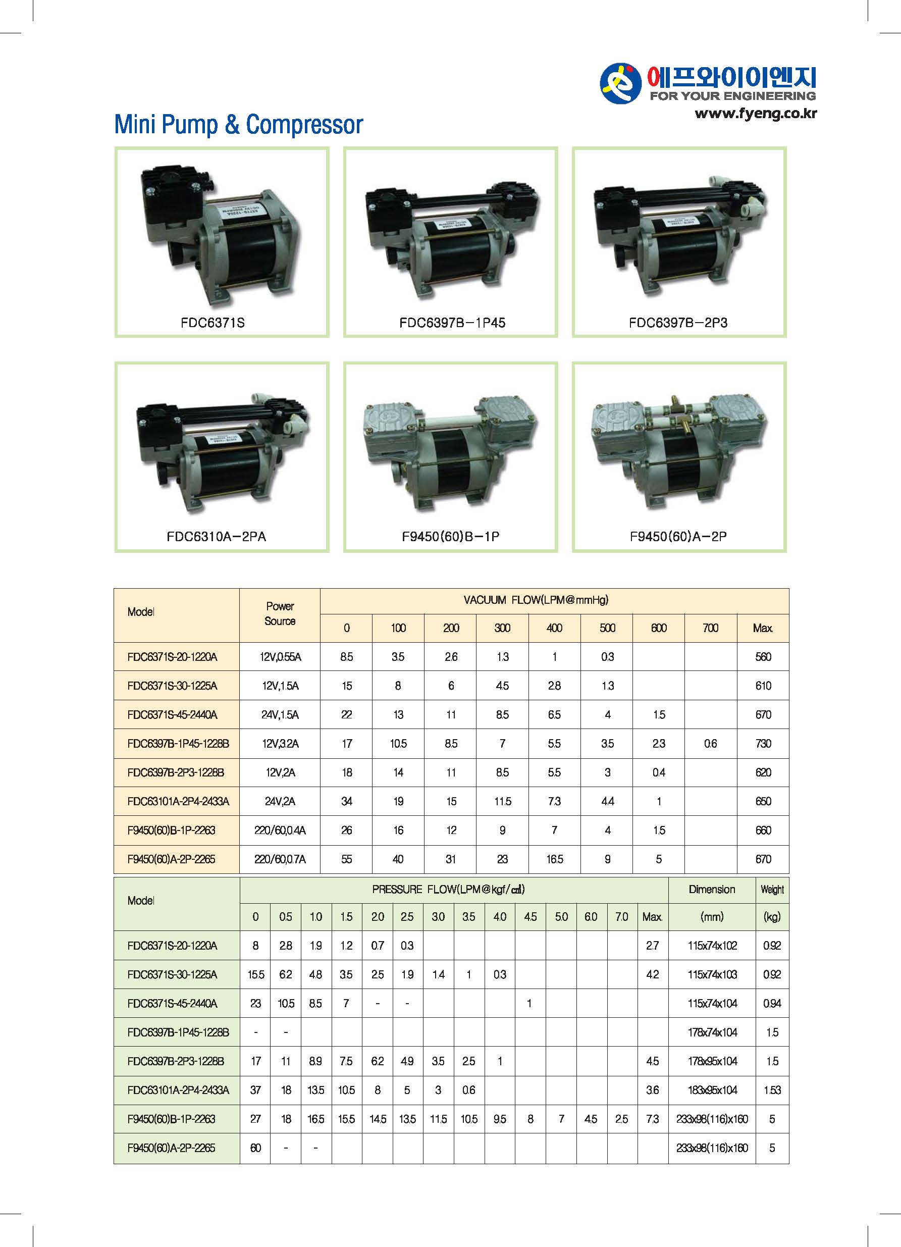 FDC6371S 이미지