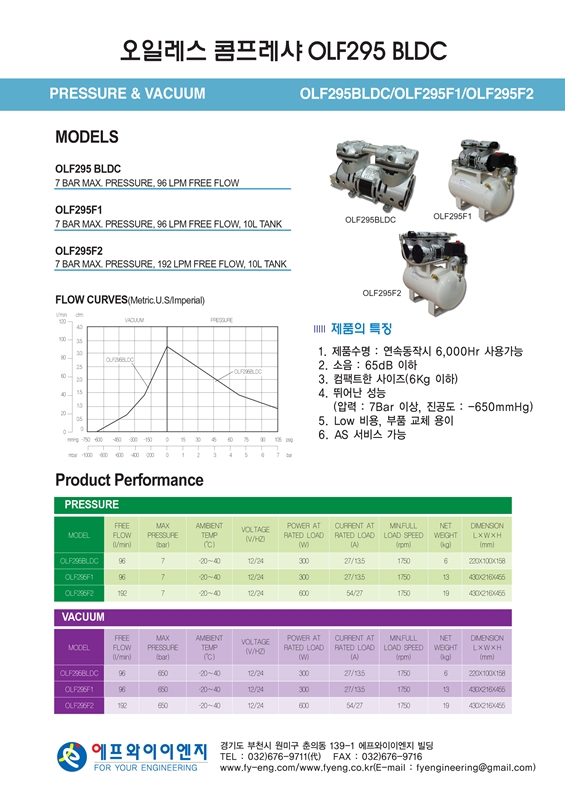 OLF295 BLDC 이미지