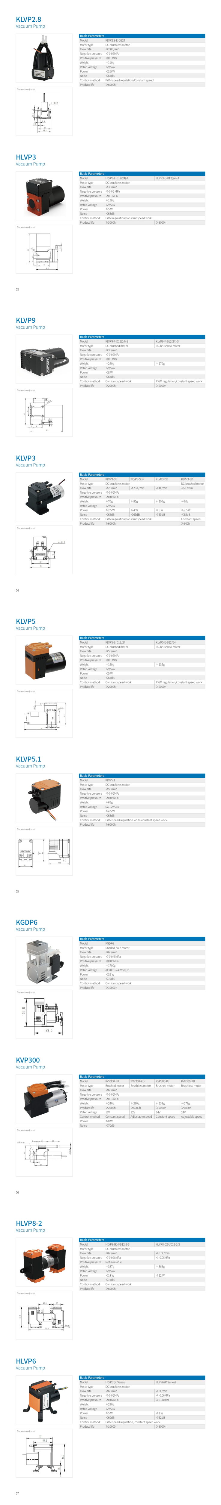 케모어 다이어프램펌프(Diaphragm Pump) 이미지